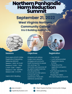 Harm Reduction Summit